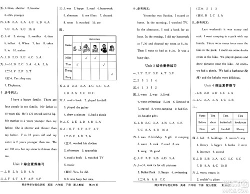人民教育出版社2025年春百年学典同步导学与优化训练六年级英语下册人教PEP版答案