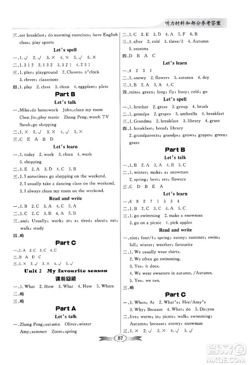 人民教育出版社2025年春百年学典同步导学与优化训练五年级英语下册人教PEP版答案 人民教育出版社2025年春百年学典同步导学与优化训练五年级英语下册人教PEP版答案