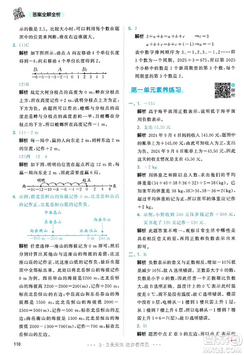 山东画报出版社2025年春53天天练六年级数学下册人教版答案