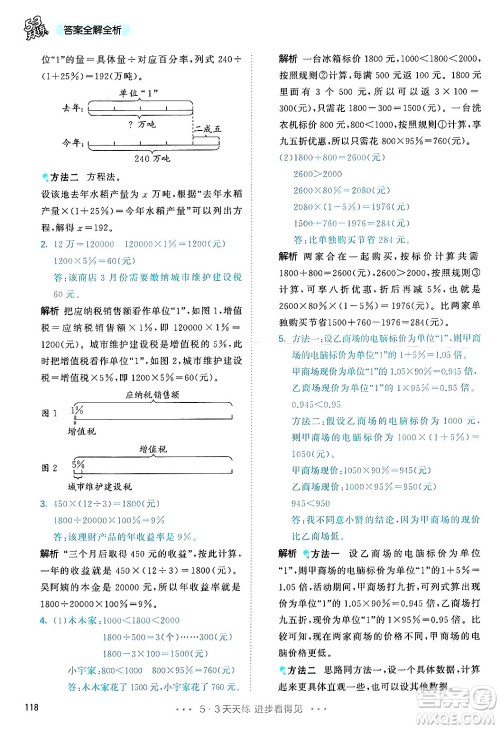 山东画报出版社2025年春53天天练六年级数学下册人教版答案