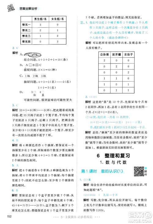 山东画报出版社2025年春53天天练六年级数学下册人教版答案