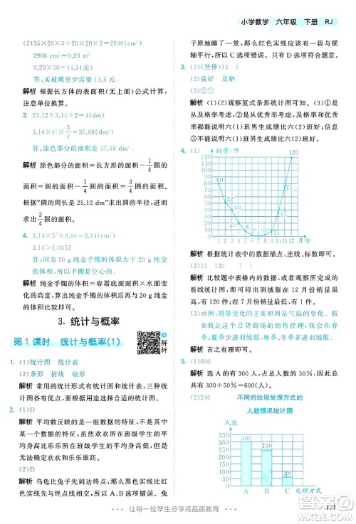 山东画报出版社2025年春53天天练六年级数学下册人教版答案