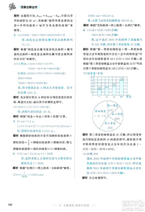 山东画报出版社2025年春53天天练六年级数学下册人教版答案