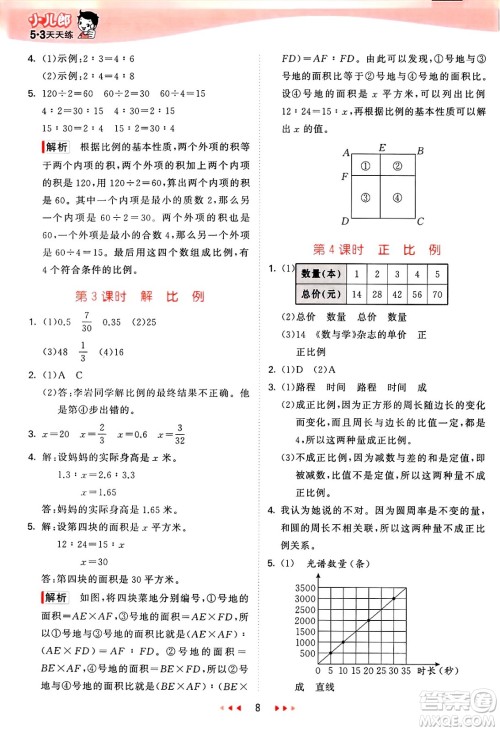 山东画报出版社2025年春53天天练六年级数学下册青岛版答案