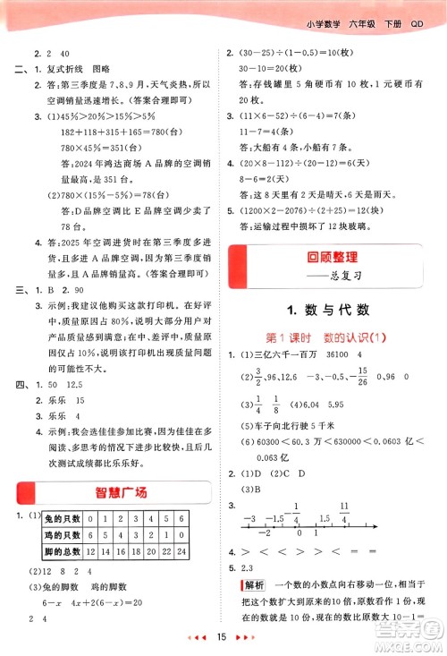 山东画报出版社2025年春53天天练六年级数学下册青岛版答案