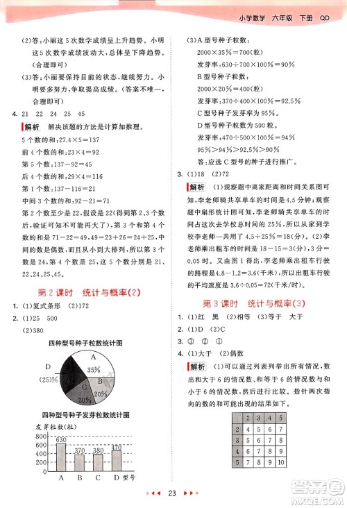 山东画报出版社2025年春53天天练六年级数学下册青岛版答案