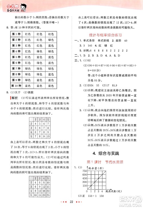 西安出版社2025年春53天天练六年级数学下册冀教版答案 西安出版社2025年春53天天练六年级数学下册冀教版答案