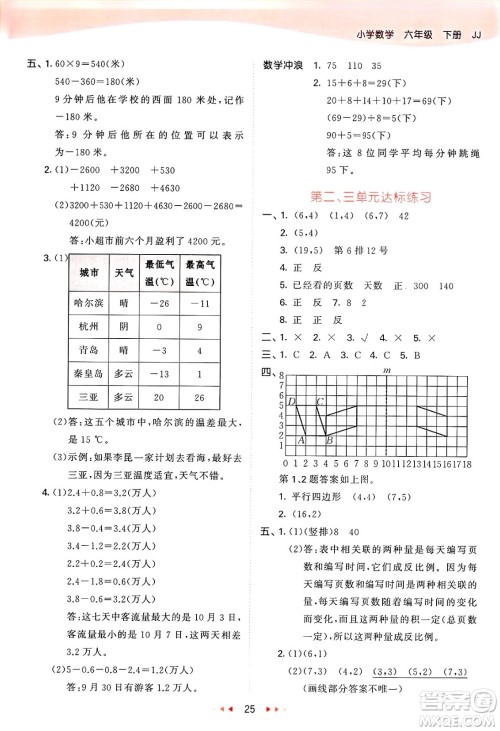 西安出版社2025年春53天天练六年级数学下册冀教版答案 西安出版社2025年春53天天练六年级数学下册冀教版答案