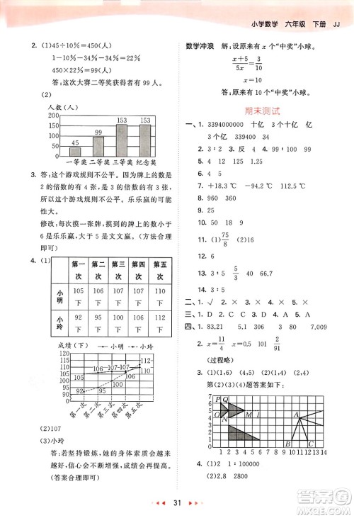 西安出版社2025年春53天天练六年级数学下册冀教版答案 西安出版社2025年春53天天练六年级数学下册冀教版答案