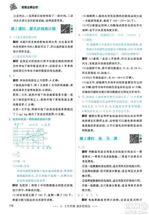 山东画报出版社2025年春53天天练五年级数学下册人教版答案 山东画报出版社2025年春53天天练五年级数学下册人教版答案