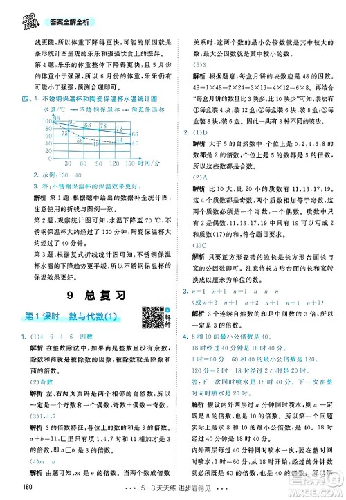 山东画报出版社2025年春53天天练五年级数学下册人教版答案 山东画报出版社2025年春53天天练五年级数学下册人教版答案