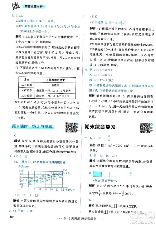 山东画报出版社2025年春53天天练五年级数学下册人教版答案 山东画报出版社2025年春53天天练五年级数学下册人教版答案