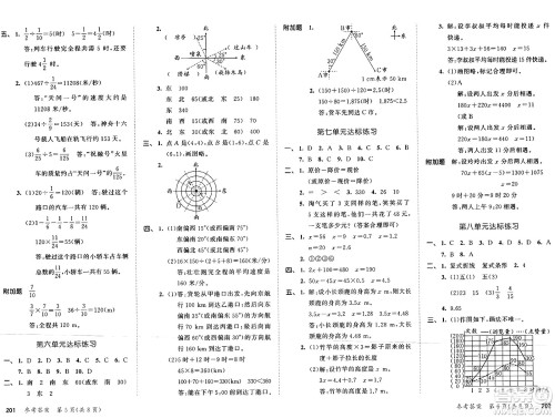 教育科学出版社2025年春53天天练五年级数学下册北师大版答案 教育科学出版社2025年春53天天练五年级数学下册北师大版答案