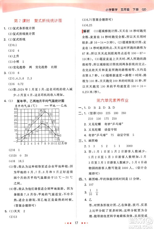 山东画报出版社2025年春53天天练五年级数学下册青岛版答案 山东画报出版社2025年春53天天练五年级数学下册青岛版答案