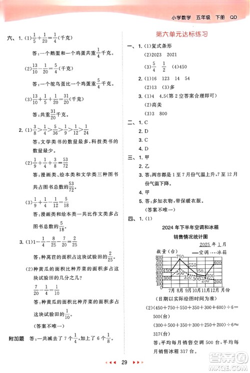 山东画报出版社2025年春53天天练五年级数学下册青岛版答案 山东画报出版社2025年春53天天练五年级数学下册青岛版答案