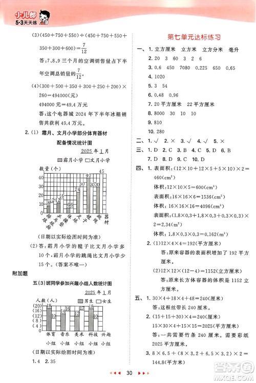 山东画报出版社2025年春53天天练五年级数学下册青岛版答案 山东画报出版社2025年春53天天练五年级数学下册青岛版答案