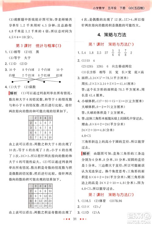 首都师范大学出版社2025年春53天天练五年级数学下册青岛版五四制答案 首都师范大学出版社2025年春53天天练五年级数学下册青岛版五四制答案