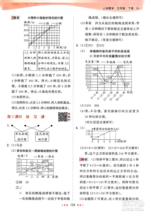 山东画报出版社2025年春53天天练五年级数学下册苏教版答案