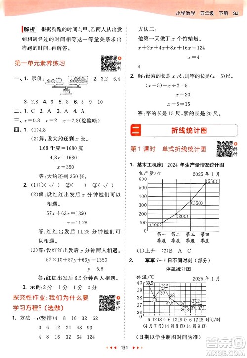 山东画报出版社2025年春53天天练五年级数学下册苏教版答案