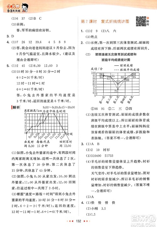 山东画报出版社2025年春53天天练五年级数学下册苏教版答案