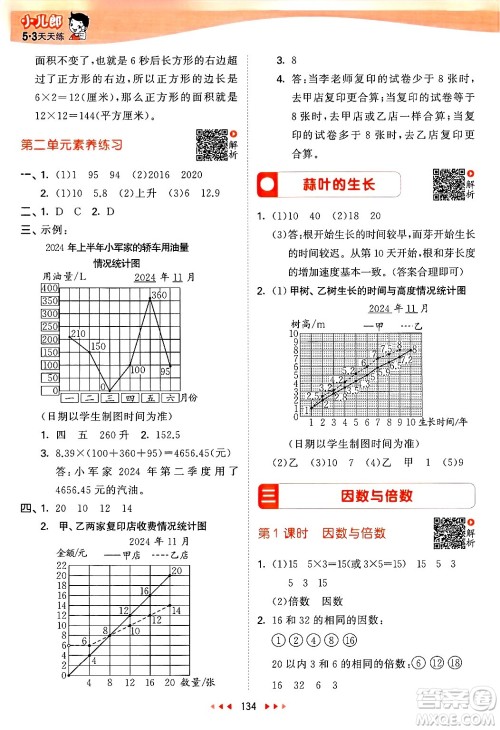 山东画报出版社2025年春53天天练五年级数学下册苏教版答案