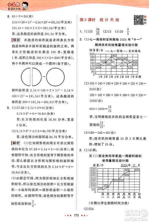 山东画报出版社2025年春53天天练五年级数学下册苏教版答案