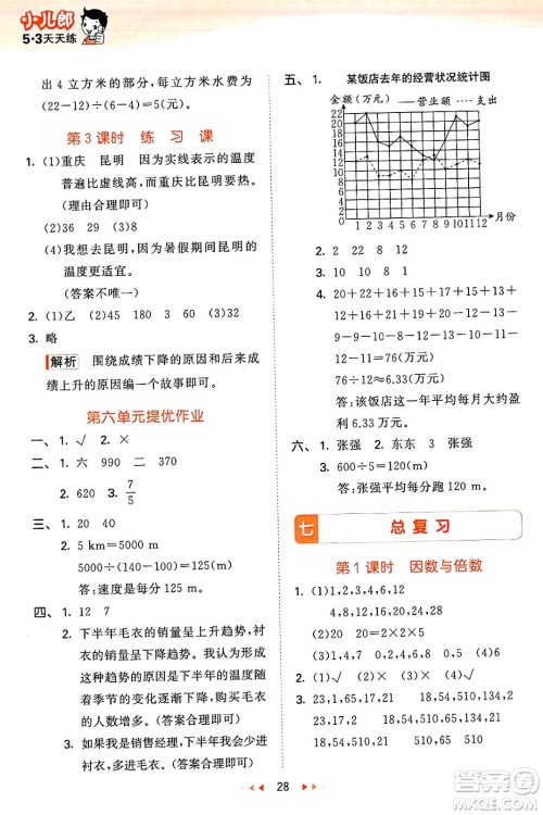 地质出版社2025年春53天天练五年级数学下册西师版答案 地质出版社2025年春53天天练五年级数学下册西师版答案