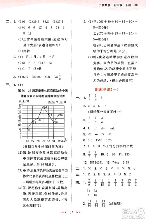 地质出版社2025年春53天天练五年级数学下册西师版答案 地质出版社2025年春53天天练五年级数学下册西师版答案