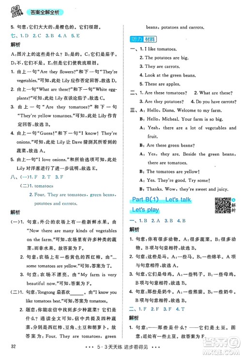 山东画报出版社2025年春53天天练四年级英语下册人教PEP版答案 山东画报出版社2025年春53天天练四年级英语下册人教PEP版答案