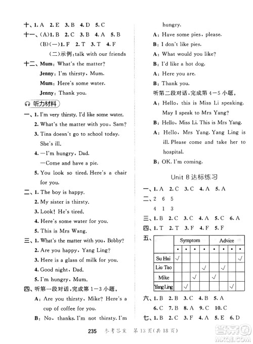 教育科学出版社2025年春53天天练四年级英语下册译林版答案 教育科学出版社2025年春53天天练四年级英语下册译林版答案
