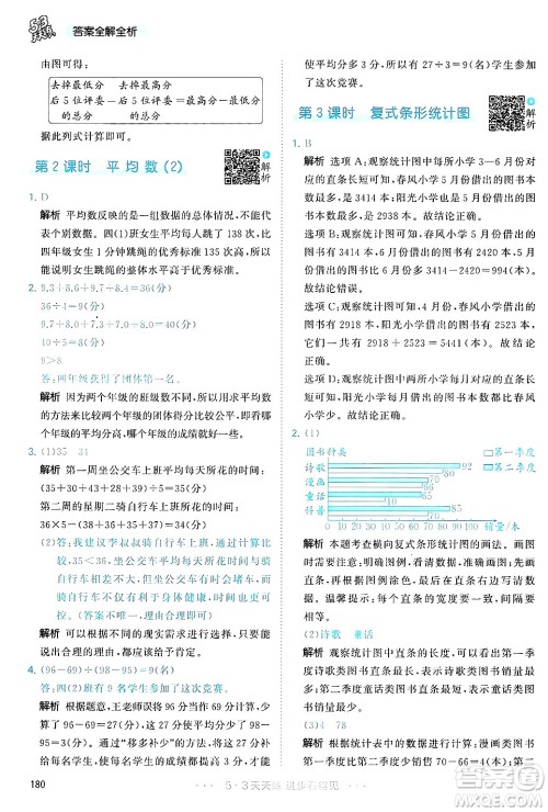 山东画报出版社2025年春53天天练四年级数学下册人教版答案 山东画报出版社2025年春53天天练四年级数学下册人教版答案