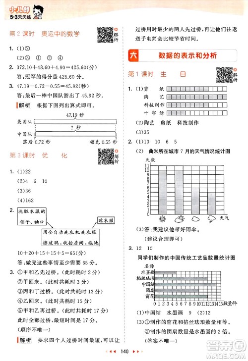 教育科学出版社2025年春53天天练四年级数学下册北师大版答案 教育科学出版社2025年春53天天练四年级数学下册北师大版答案