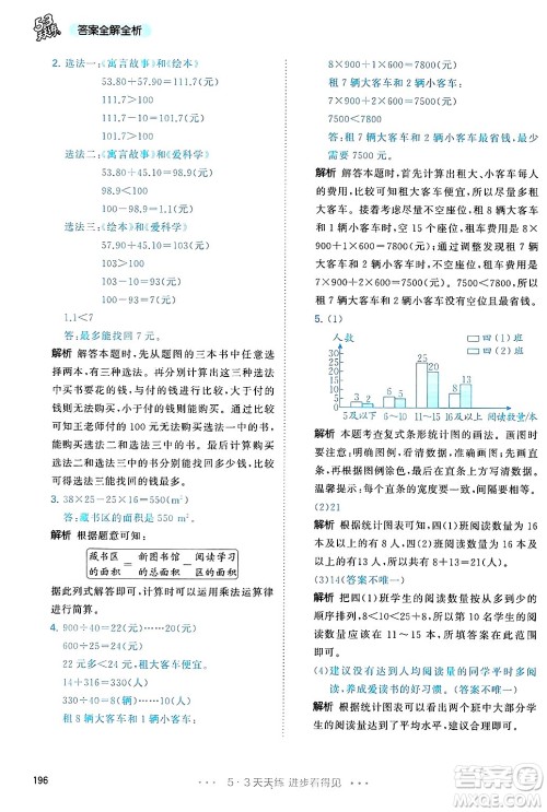 山东画报出版社2025年春53天天练四年级数学下册人教版答案 山东画报出版社2025年春53天天练四年级数学下册人教版答案