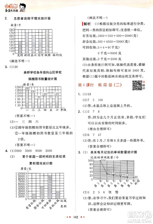 教育科学出版社2025年春53天天练四年级数学下册北师大版答案 教育科学出版社2025年春53天天练四年级数学下册北师大版答案