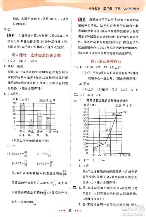 山东画报出版社2025年春53天天练四年级数学下册青岛版五四制答案
