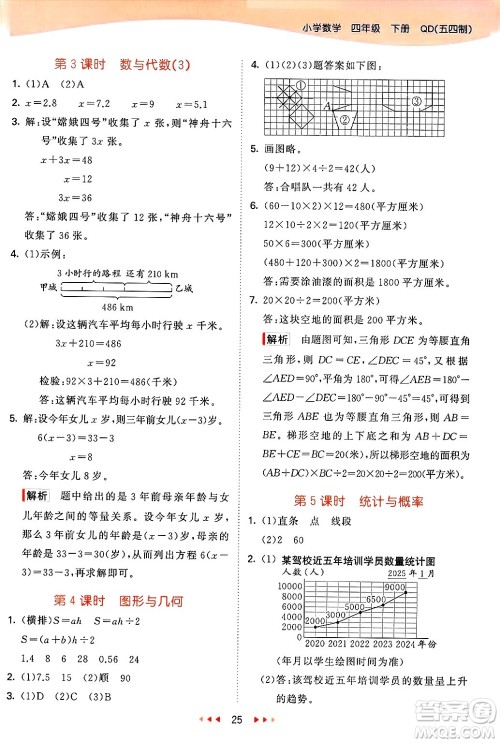 山东画报出版社2025年春53天天练四年级数学下册青岛版五四制答案