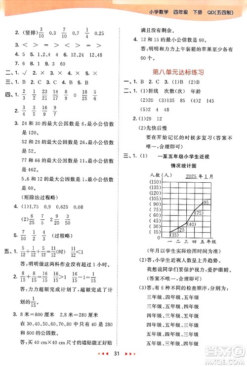 山东画报出版社2025年春53天天练四年级数学下册青岛版五四制答案