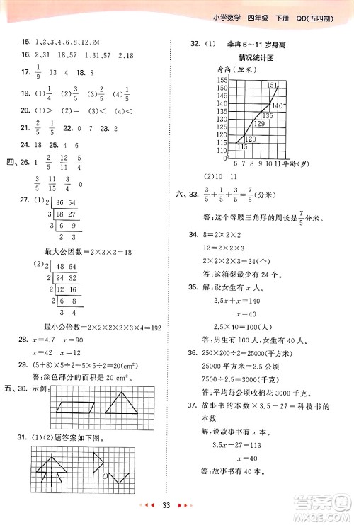 山东画报出版社2025年春53天天练四年级数学下册青岛版五四制答案
