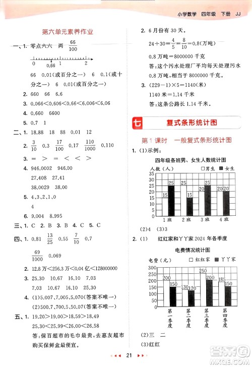 西安出版社2025年春53天天练四年级数学下册冀教版答案