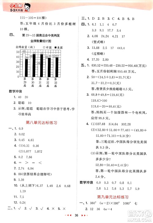 西安出版社2025年春53天天练四年级数学下册冀教版答案