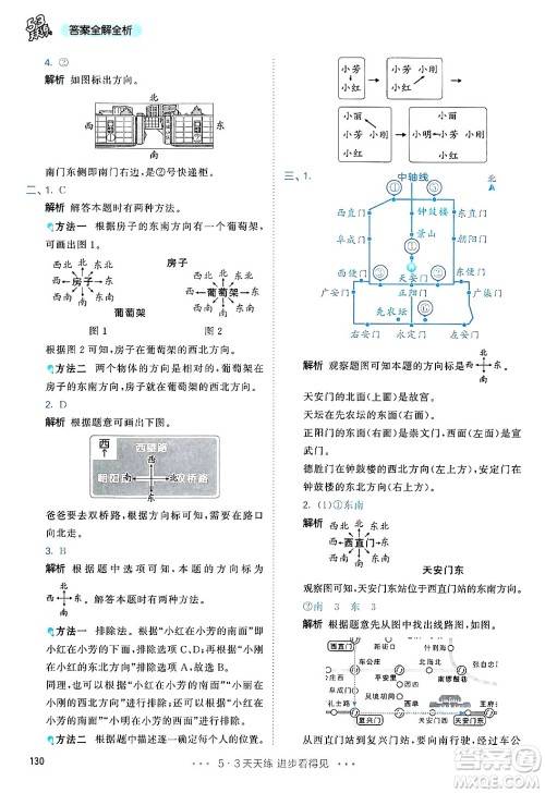 山东画报出版社2025年春53天天练三年级数学下册人教版答案