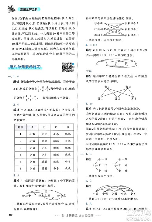 山东画报出版社2025年春53天天练三年级数学下册人教版答案