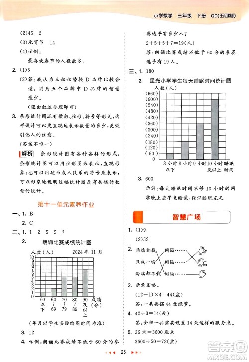 山东画报出版社2025年春53天天练三年级数学下册青岛版五四制答案