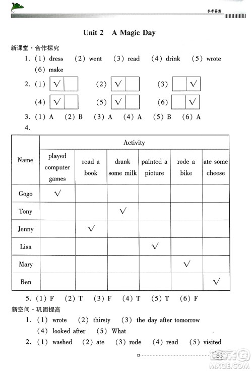 广东教育出版社2025年春南方新课堂金牌学案六年级英语下册粤人版答案 广东教育出版社2025年春南方新课堂金牌学案六年级英语下册粤人版答案