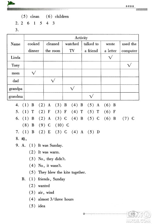 广东教育出版社2025年春南方新课堂金牌学案六年级英语下册粤人版答案 广东教育出版社2025年春南方新课堂金牌学案六年级英语下册粤人版答案