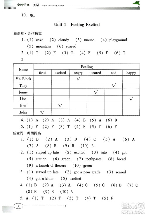 广东教育出版社2025年春南方新课堂金牌学案六年级英语下册粤人版答案 广东教育出版社2025年春南方新课堂金牌学案六年级英语下册粤人版答案