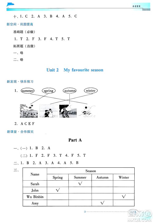 广东教育出版社2025年春南方新课堂金牌学案五年级英语下册人教PEP版答案 广东教育出版社2025年春南方新课堂金牌学案五年级英语下册人教PEP版答案