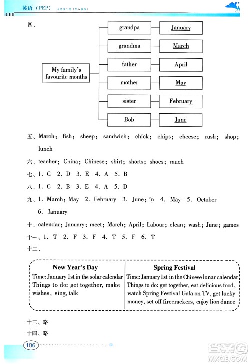 广东教育出版社2025年春南方新课堂金牌学案五年级英语下册人教PEP版答案 广东教育出版社2025年春南方新课堂金牌学案五年级英语下册人教PEP版答案