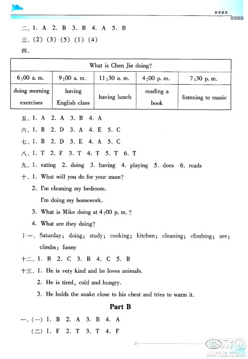广东教育出版社2025年春南方新课堂金牌学案五年级英语下册人教PEP版答案 广东教育出版社2025年春南方新课堂金牌学案五年级英语下册人教PEP版答案