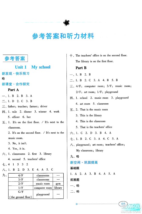广东教育出版社2025年春南方新课堂金牌学案四年级英语下册人教PEP版答案 广东教育出版社2025年春南方新课堂金牌学案四年级英语下册人教PEP版答案